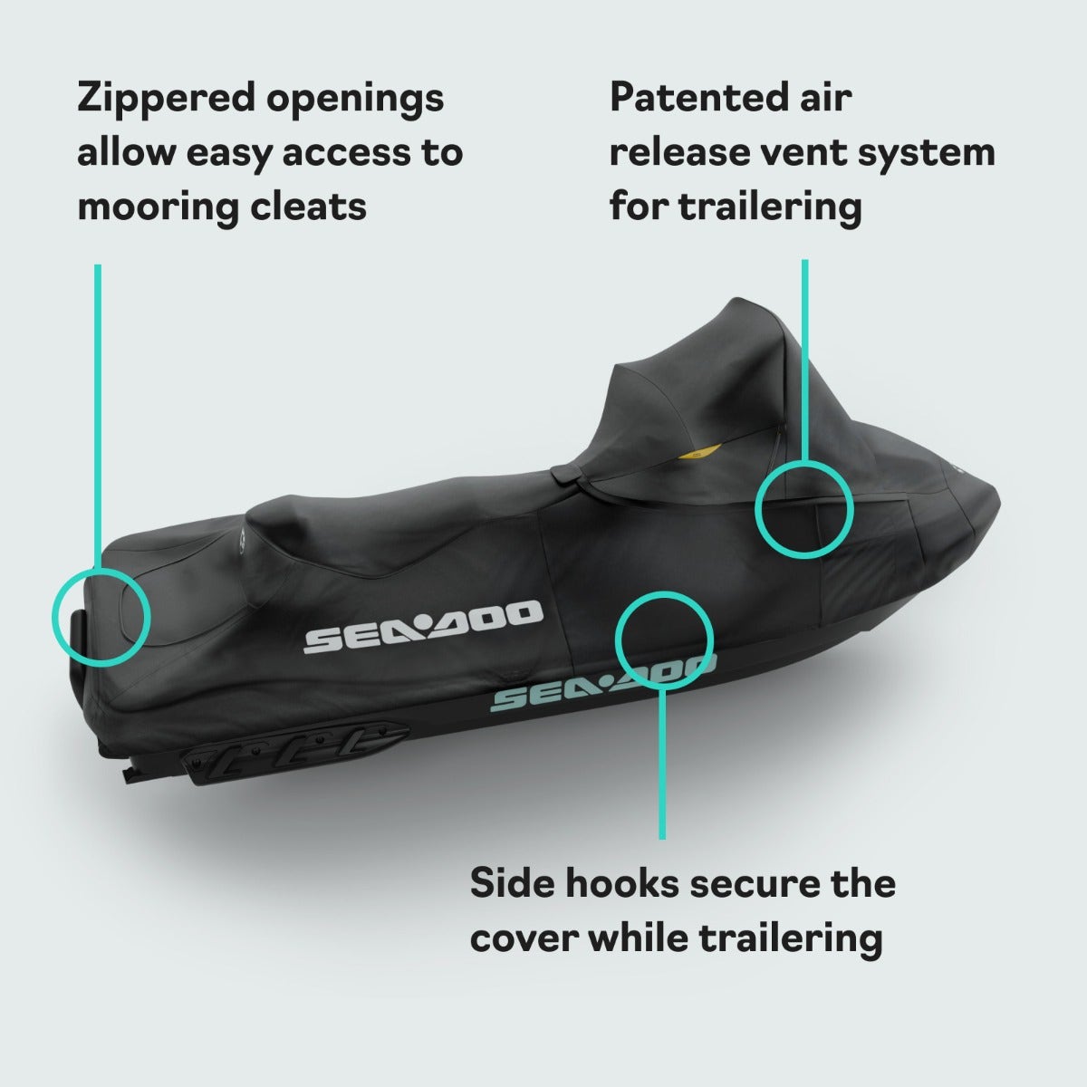Sea-Doo Cover - RXT, RXT-X, GTX and Wake Pro models with Touring Windshield 295101348 - Image 3